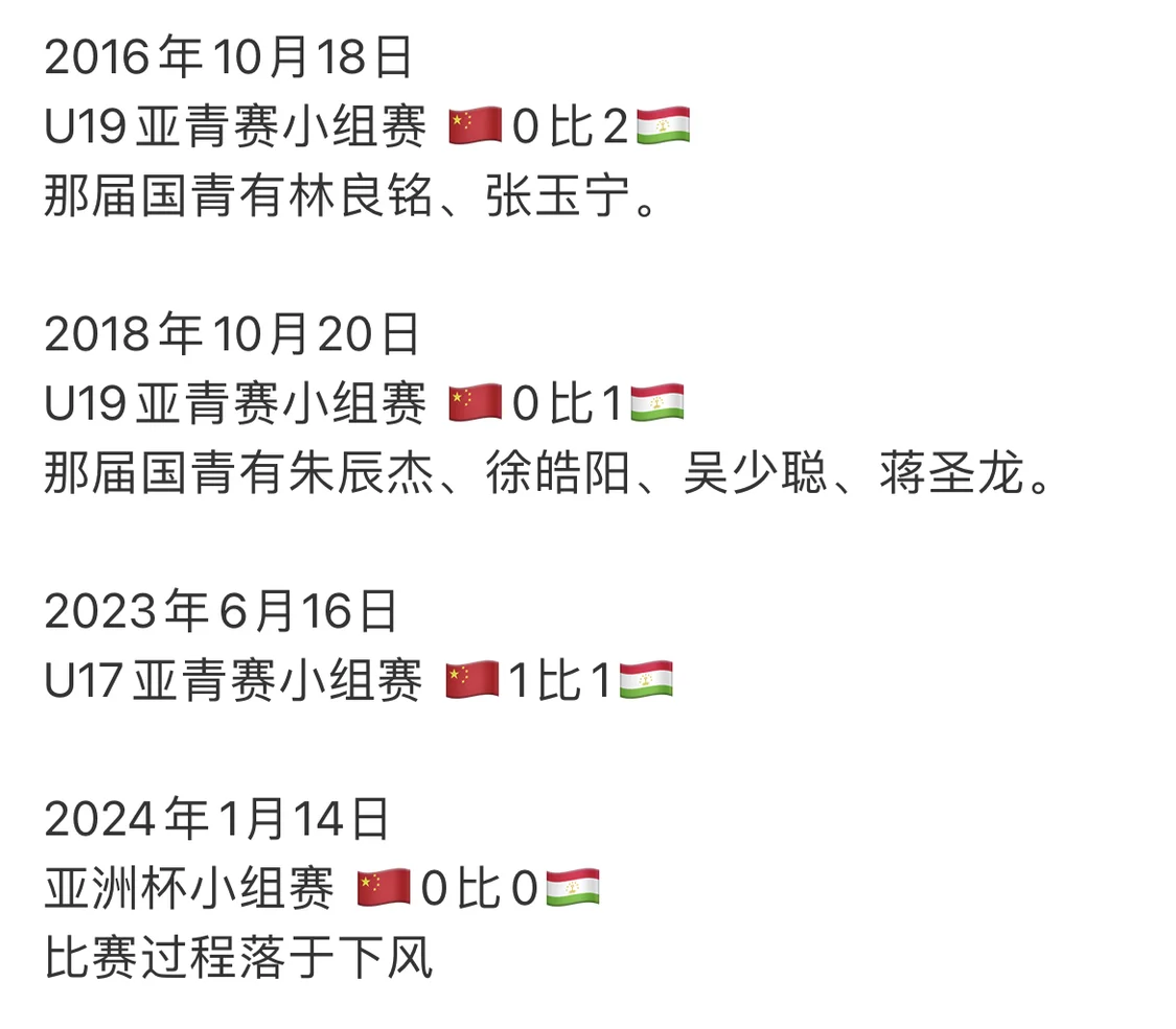 凰家看台 | 中国队，没有人要搞你