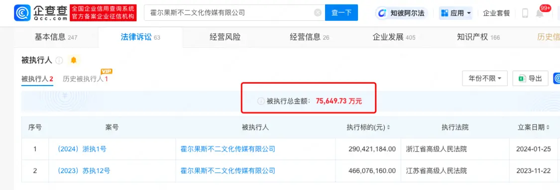 吴秀波名下公司被限制高消费 目前被执行金额超7亿