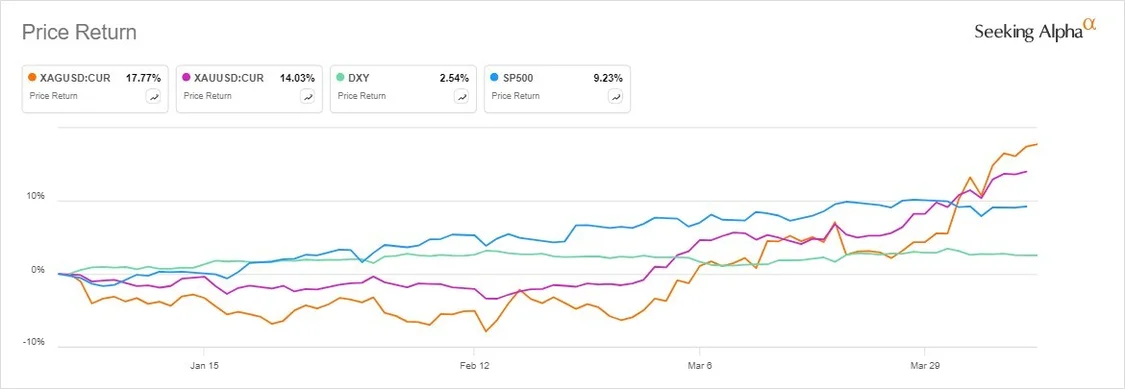 7fe455a6ccc57ddd25e08f0c444f1caf_saupload_chart-comparison__34__1_thumb1.png