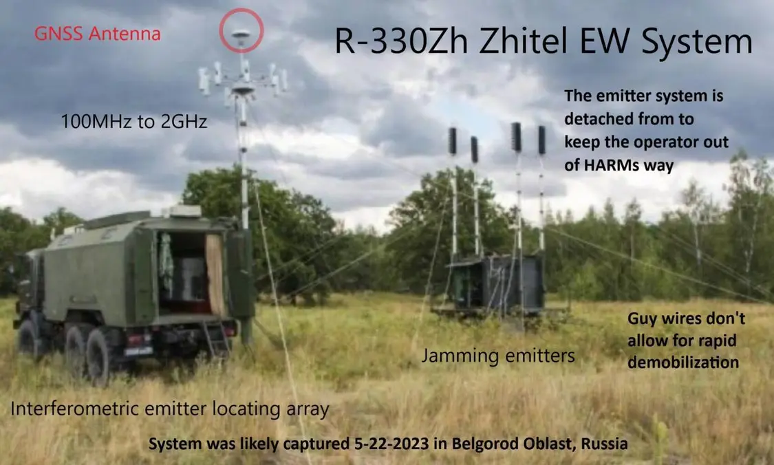俄军R-330Zh Zhitel电子战系统能够干扰GBU-31等JDAM航弹GPS信号