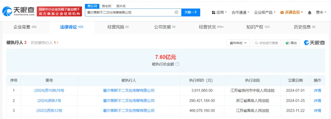 吳秀波及其公司被強執361萬 累計已被執行7.6億