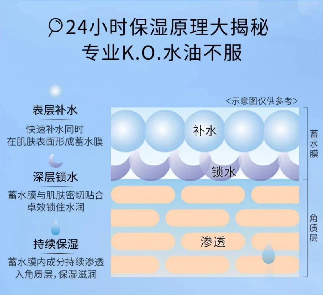 深水流金，剔透年轻  IPSA茵芙莎2024限定版流金水「深水流金」系列全新上市