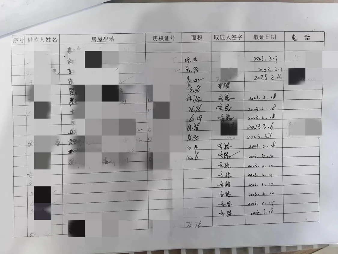 掏空银行？0成本搞套房， “三无人员成功骗贷600万”