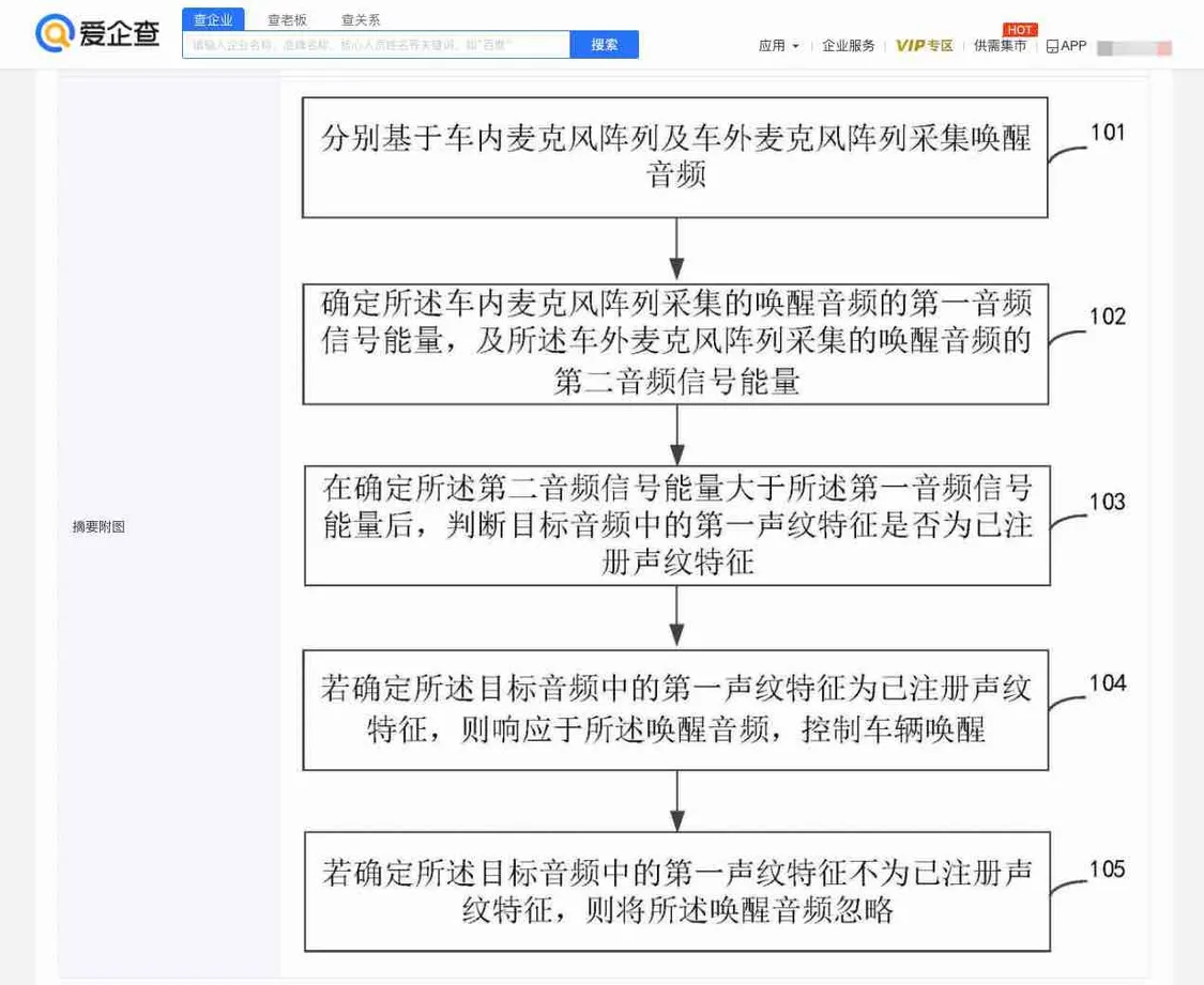 图源爱企查