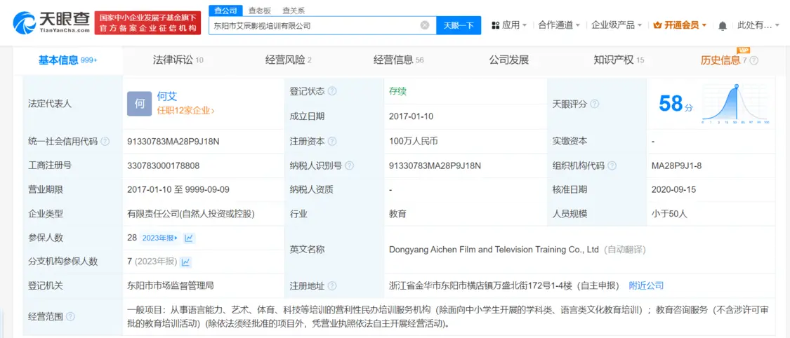 吕一老公培训公司虚假宣传被罚10万 曾被指骗取学费封面图