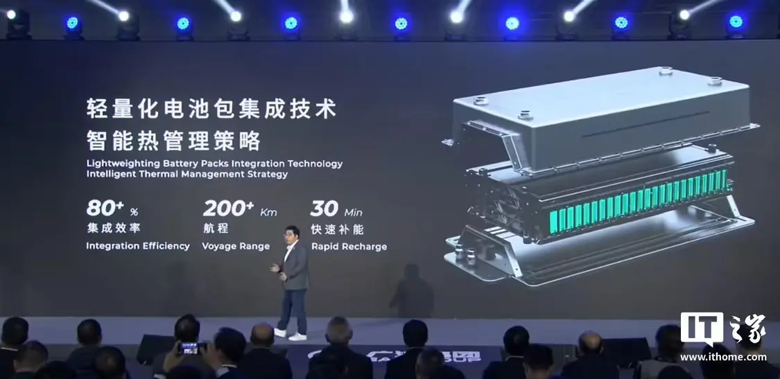 广汽全新飞行汽车品牌“高域”发布 2025年开启预订(图5) 广汽全新飞行汽车品牌“高域”发布 2025年开启预订(图5)