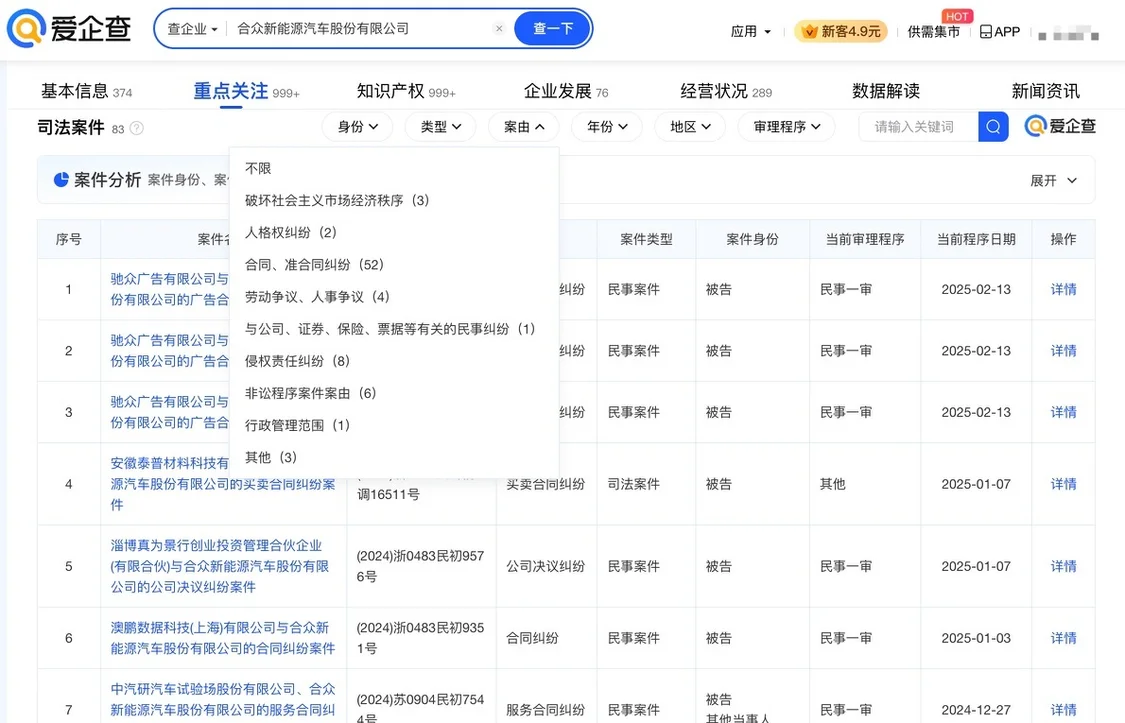 哪吒汽车官网故障 关联公司合众新能源存在多条法律纠纷(图3) 哪吒汽车官网故障 关联公司合众新能源存在多条法律纠纷(图3)