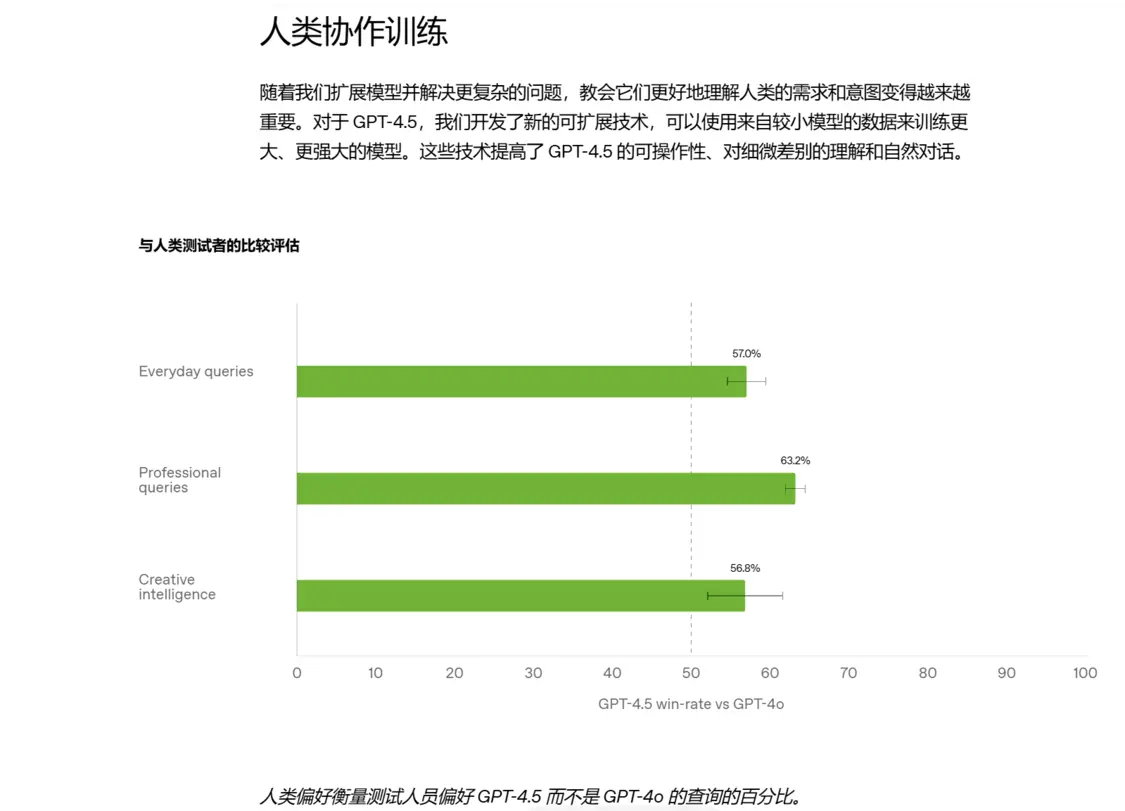 幻觉减少，准确率提高