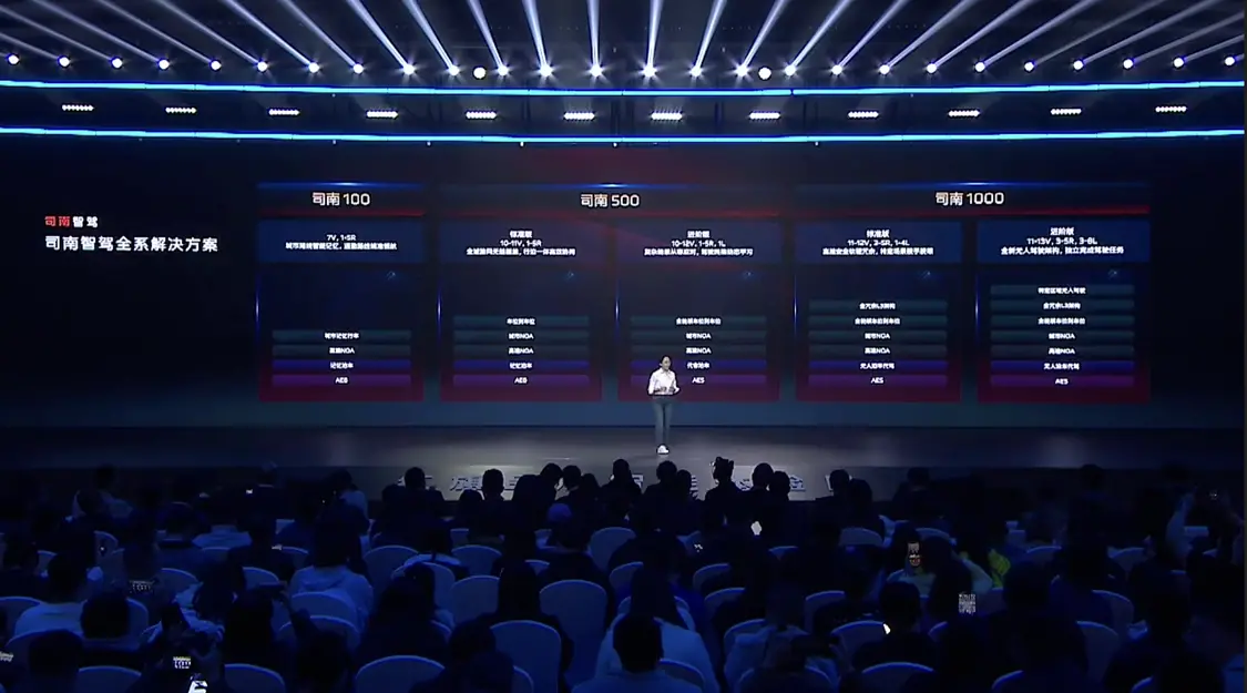 红旗发布司南智驾全系解决方案,天工06同步互开启预售