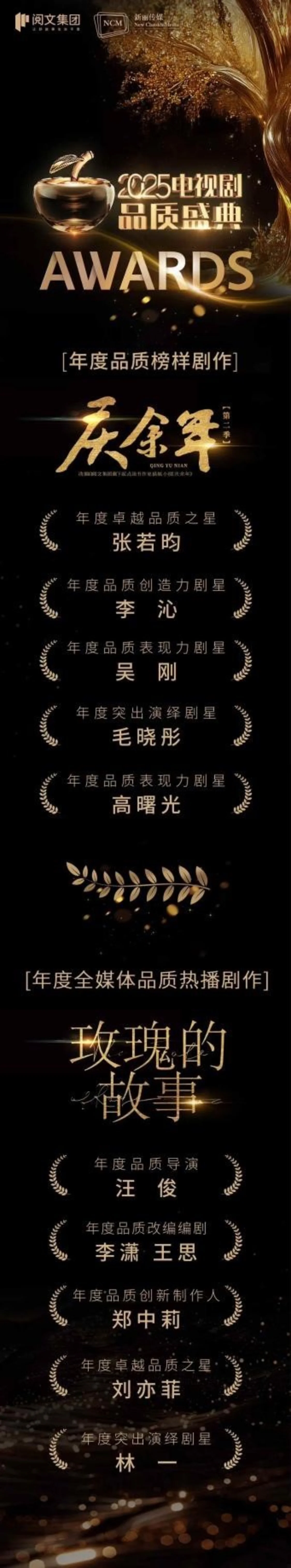 新丽传媒斩获品质盛典 "12项大奖"：《庆余年 2》树古装标杆 、《玫瑰的故事》立女性典范
