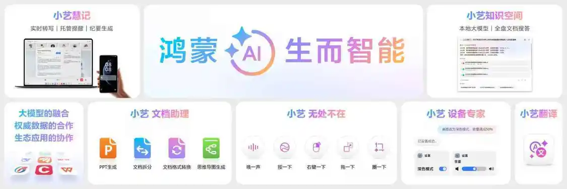 鴻蒙電腦生而智能：硬件、系統(tǒng)、應(yīng)用與AI深度融合