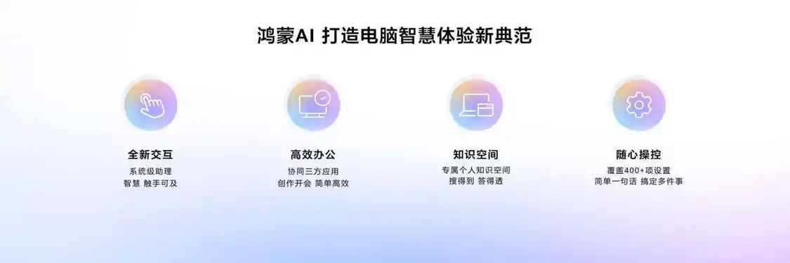 鴻蒙電腦生而智能：硬件、系統(tǒng)、應(yīng)用與AI深度融合