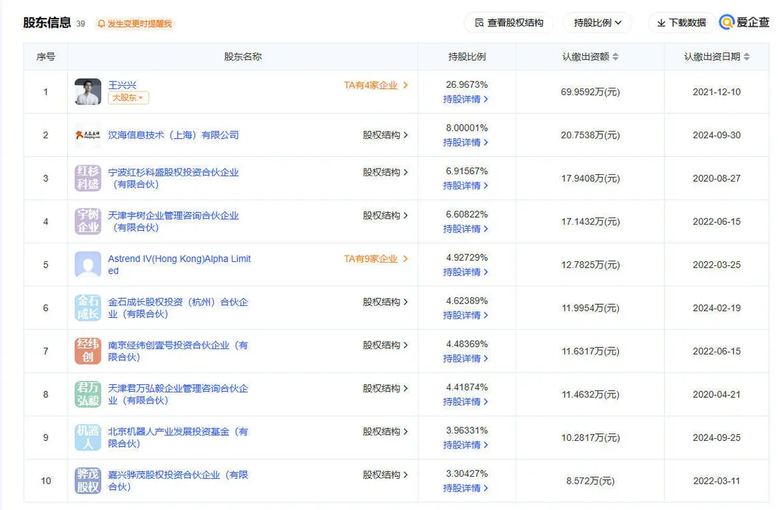 消息称宇树科技公司名称发生变更
