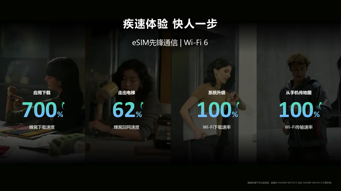 华为官宣首款鸿蒙AI手表WATCH 5 将于6月11日发布