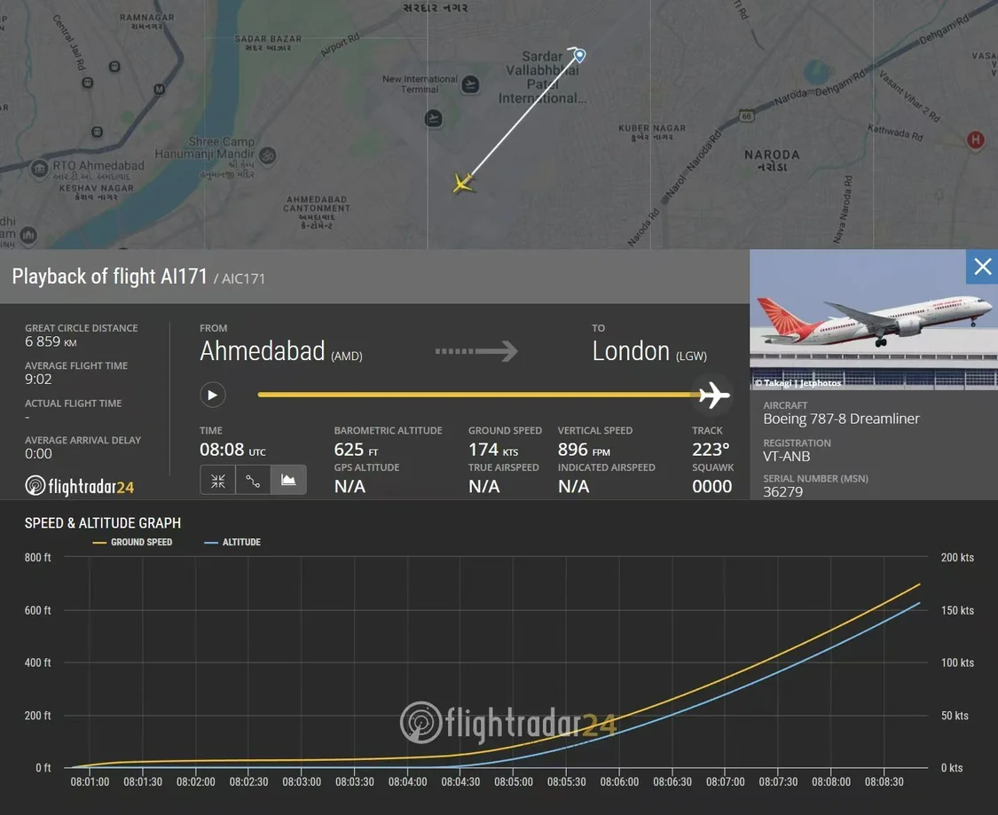一架波音787客機在印度墜毀，更多細節曝光