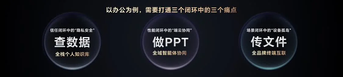 荣耀CEO李健详解“三叶草”战略，新品Magic V5剑指最强AI折叠旗舰