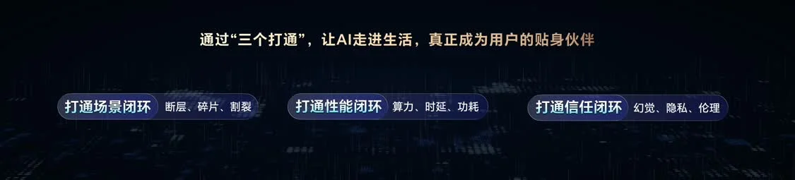 荣耀CEO李健详解“三叶草”战略，新品Magic V5剑指最强AI折叠旗舰