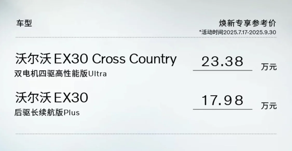 ֶEX30 Cross Country רο23.38Ԫ