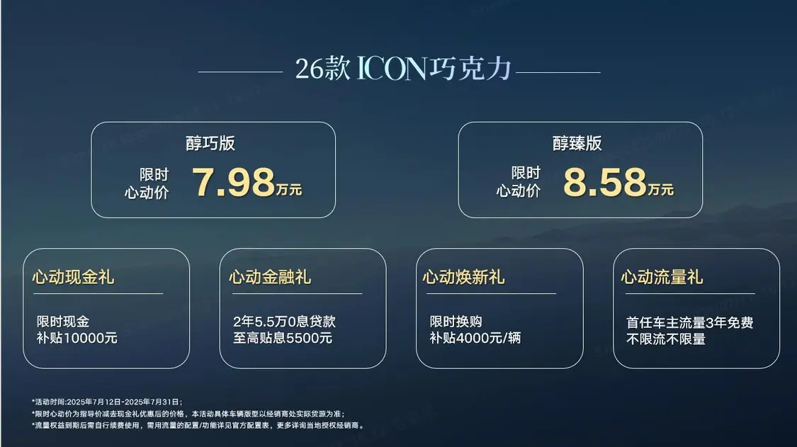 26ICONɿУʱĶ7.98-8.58Ԫ