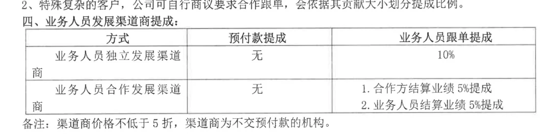 张核子的后疫情时代：打了场乱仗，揽过亿资产，落一地鸡毛_https://www.izongheng.net_企业_第5张