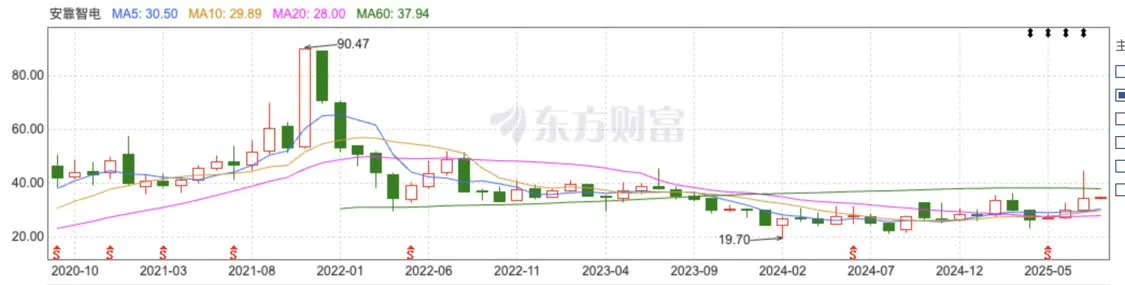 风暴眼｜敲诈勒索三年悬案开庭，上市公司董秘喊冤_https://www.izongheng.net_企业_第5张