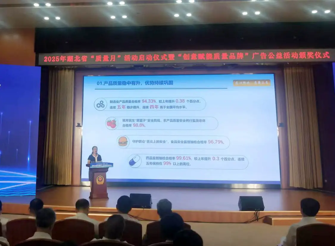 系統(tǒng)推進(jìn)質(zhì)量強(qiáng)??！2025 湖北省“質(zhì)量月”活動(dòng)正式開啟