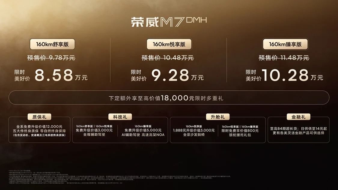 M7 DMH ȫ״ģ/ʱü8.58Ԫ