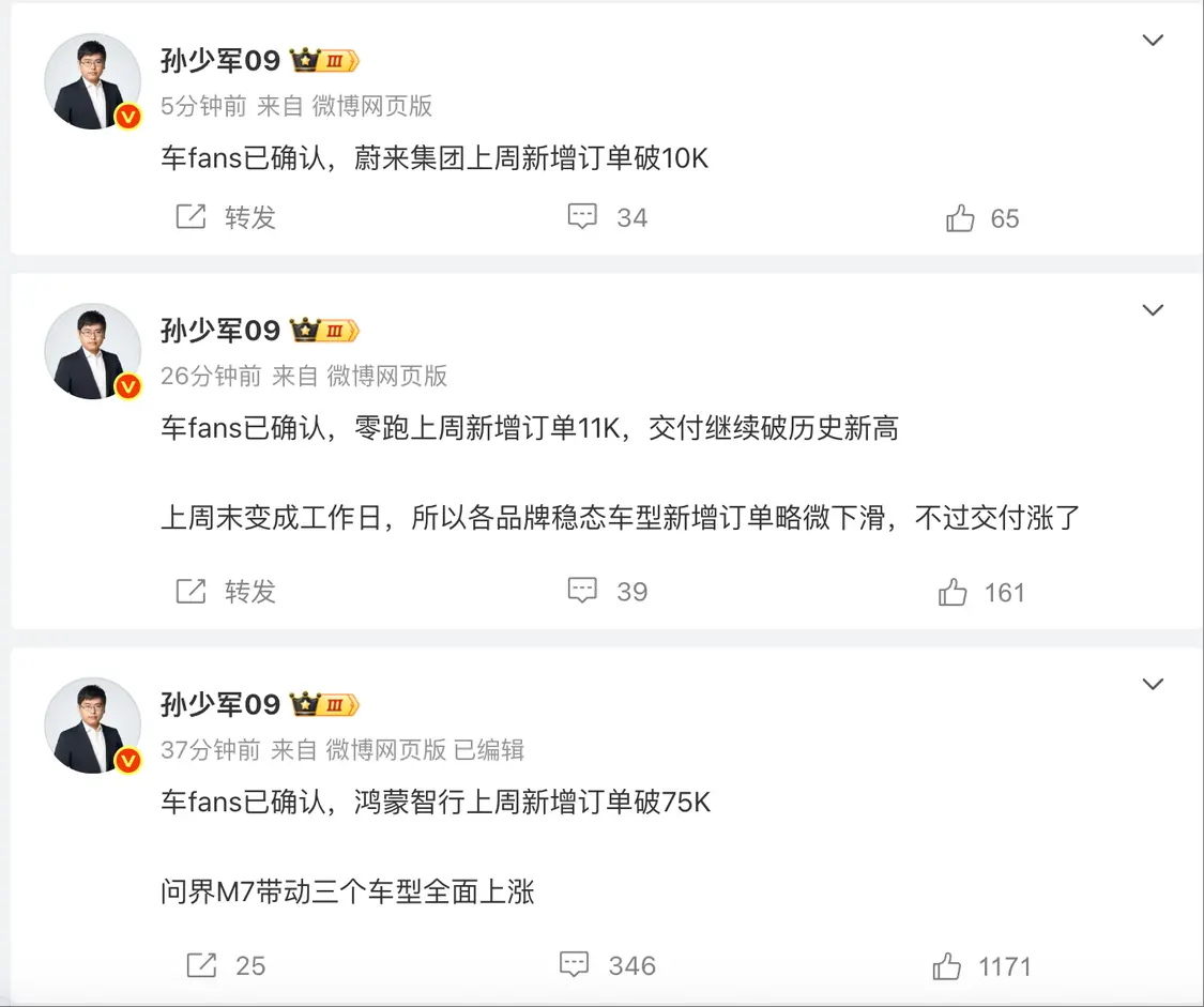 消息称鸿蒙智行上周新增订单破7.5万 问界M7带动三个车型全面上涨