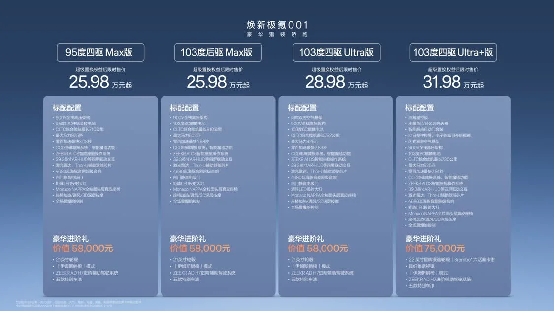 ȫϵ900Vܹ/ȫ ¼001ʱۼ25.98Ԫ