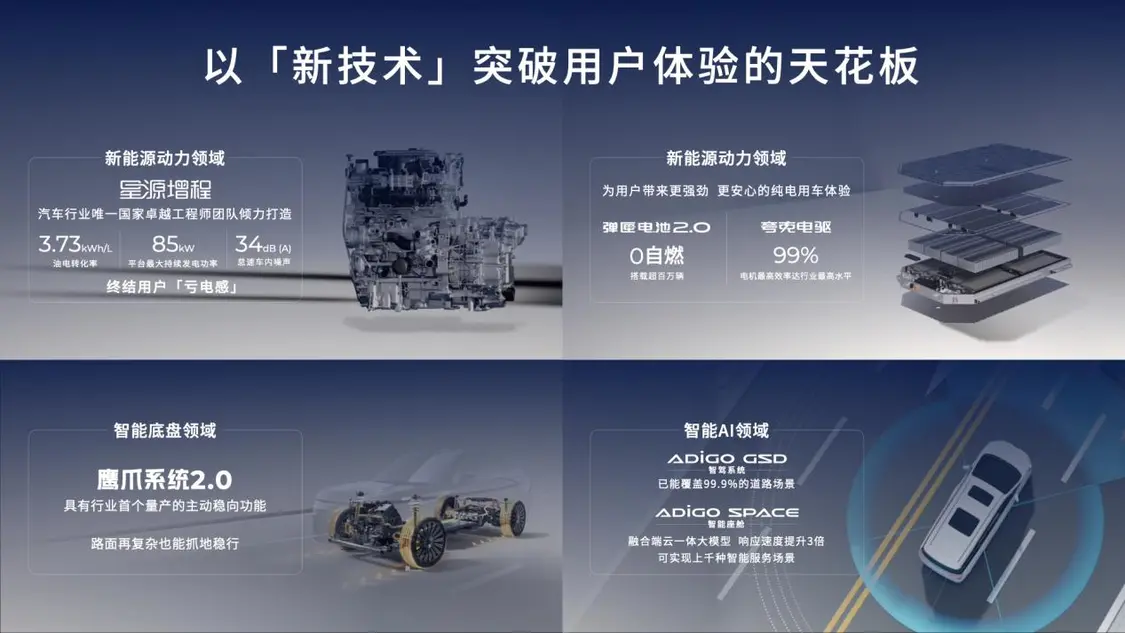 2025广州车展:“四大引擎”发布,再造新广汽,广汽集团携全品牌登陆2025广州车展