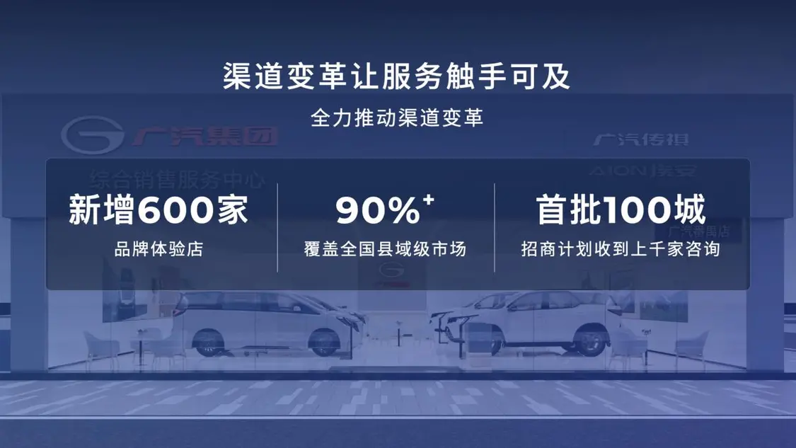 2025广州车展:“四大引擎”发布,再造新广汽,广汽集团携全品牌登陆2025广州车展