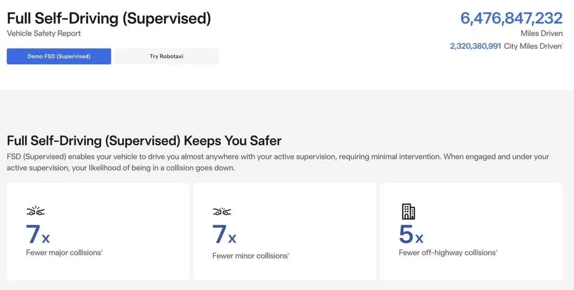 特斯拉在官网介绍FSD安全性