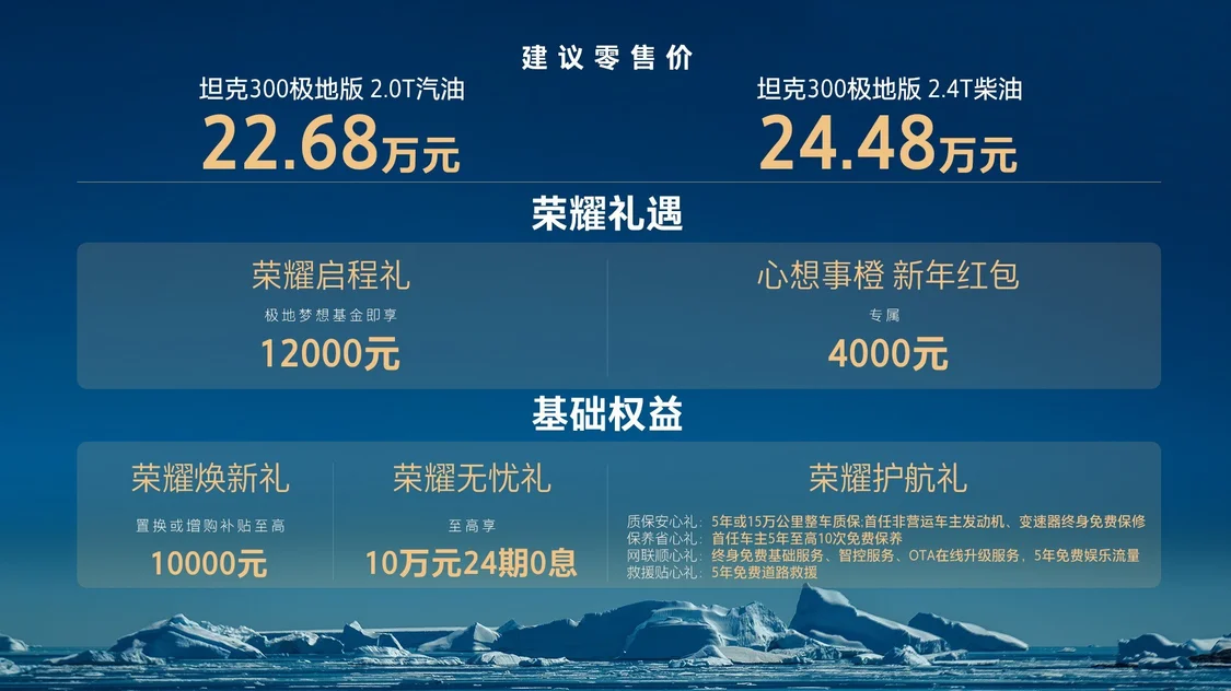 Ϊ��ѩ����ԽҰ���� ̹��300���ذ����У��ۼ�22.68��Ԫ��