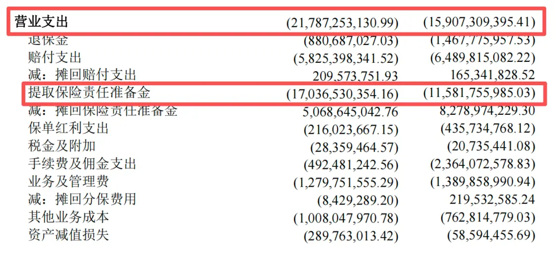 光大永明人寿巨亏之后迎来新掌门,精算老将张晨松能否打赢“翻身仗”_快讯_第4张_纵横网 光大永明人寿巨亏之后迎来新掌门,精算老将张晨松能否打赢“翻身仗”_https://www.izongheng.net_快讯_第4张