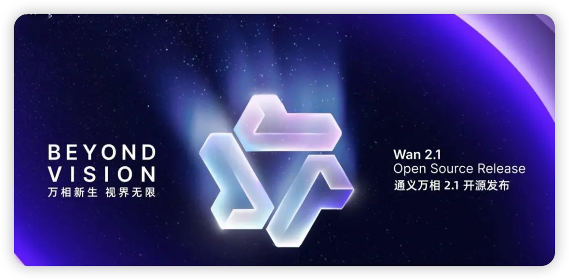 <p>阿里通义万相大模型</p>