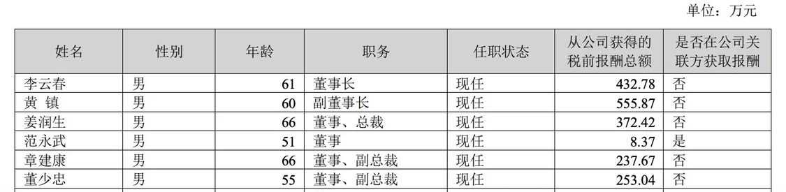 接连遭举报，疫苗明星沃森生物缘何惹怒投资者？_https://www.izongheng.net_快讯_第3张