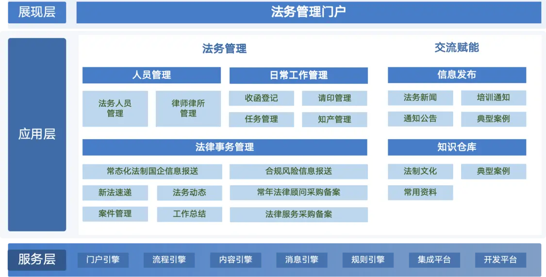 图片323232