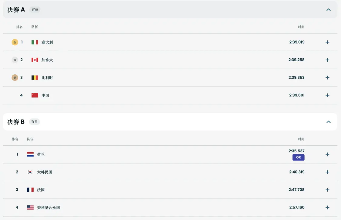 ���䣡���棡ʧ�������ա������ɳ��֣��й���ȴʹʧ�þ�