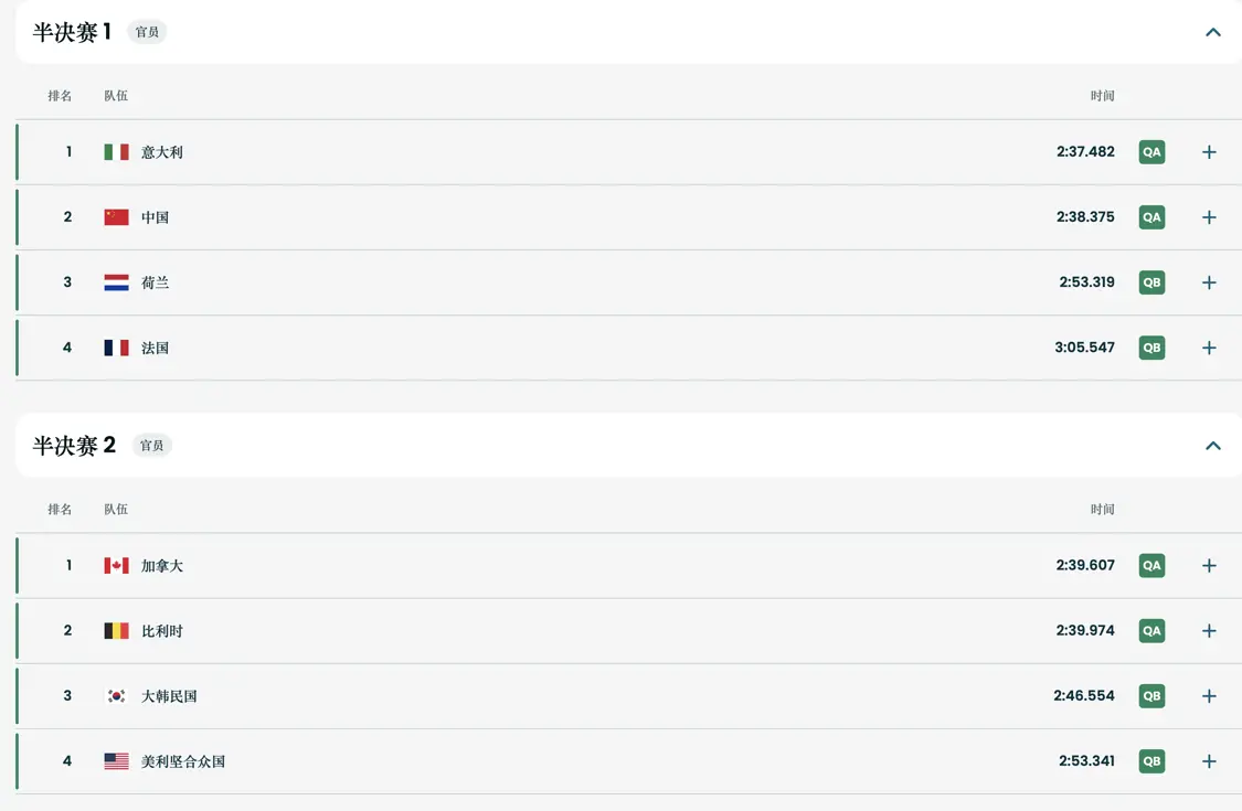 ���䣡���棡ʧ�������ա������ɳ��֣��й���ȴʹʧ�þ�