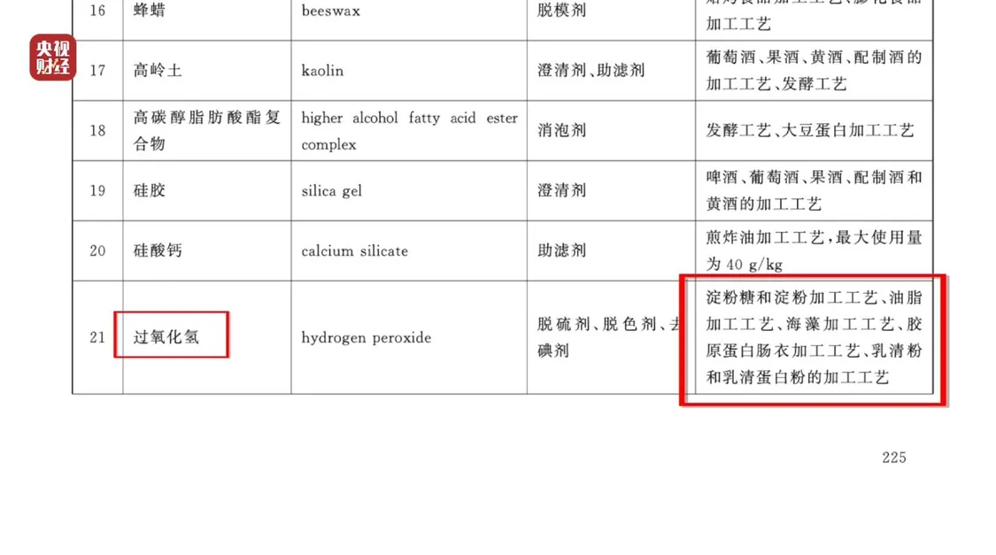 黑心“漂白鸡爪”，生产车间令人作呕，有毒的双氧水随便用_https://www.izongheng.net_健康_第10张