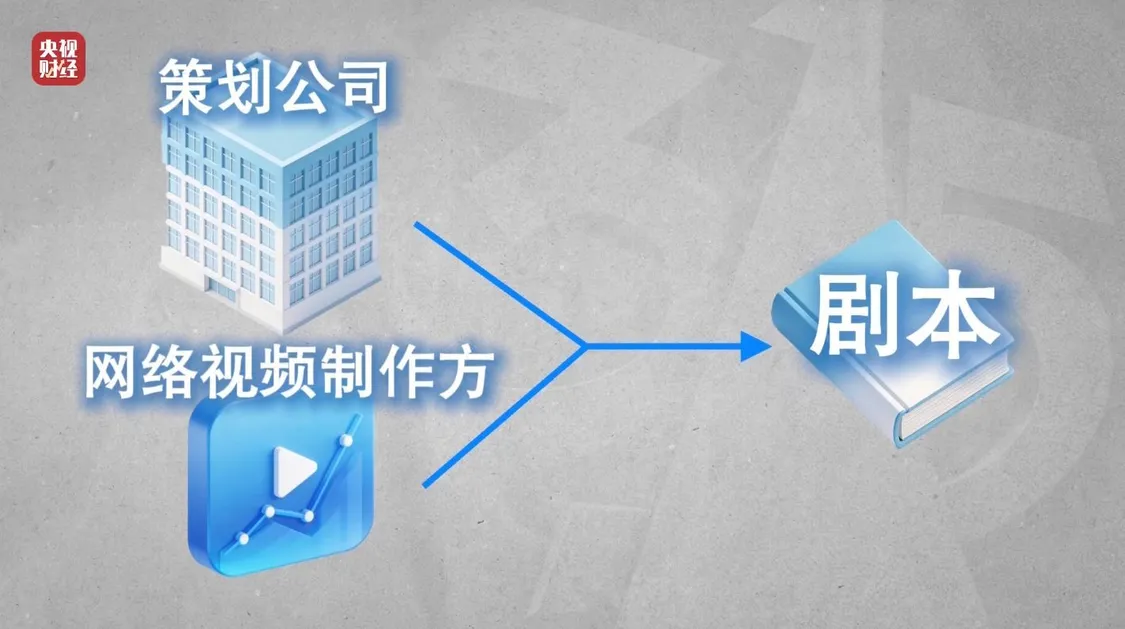 “医学专家”竟是演员!“私域营销”5倍暴利围猎老年人_医疗_第14张_纵横网 “医学专家”竟是演员!“私域营销”5倍暴利围猎老年人_https://www.izongheng.net_医疗_第14张