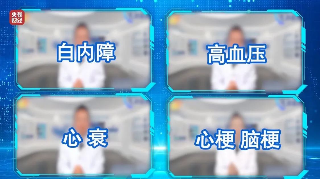 “医学专家”竟是演员!“私域营销”5倍暴利围猎老年人_医疗_第6张_纵横网 “医学专家”竟是演员!“私域营销”5倍暴利围猎老年人_https://www.izongheng.net_医疗_第6张