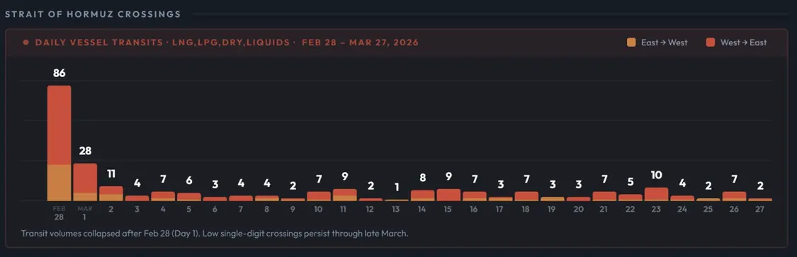 巴基斯坦:伊朗同意新增放行20艘巴船只通过霍尔木兹海峡_快讯_第2张_纵横网 巴基斯坦:伊朗同意新增放行20艘巴船只通过霍尔木兹海峡_https://www.izongheng.net_快讯_第2张