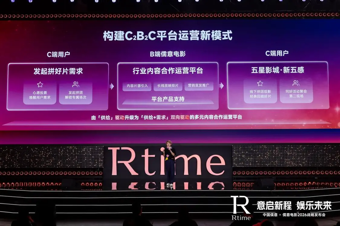 儒意电影发布超级娱乐空间战略2.0,“超级场景+超级IP”双轮驱动