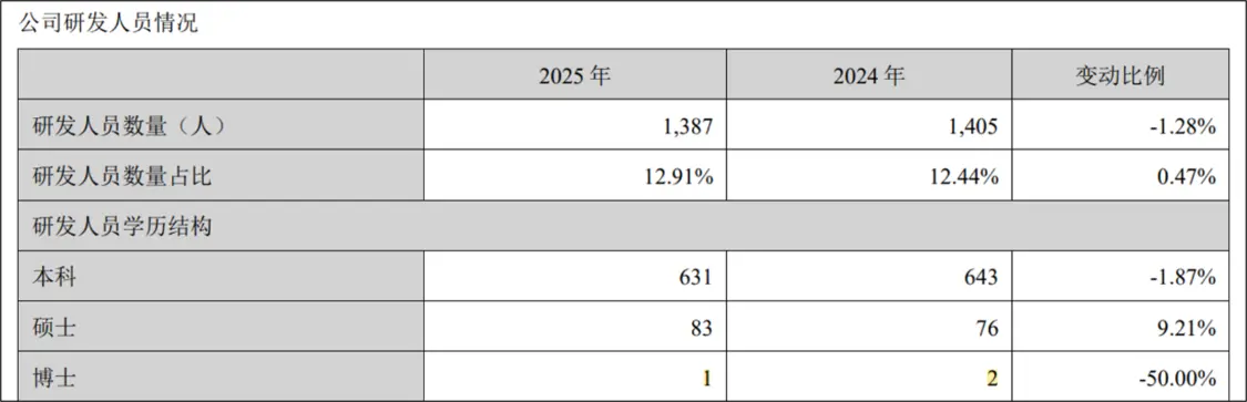 苏泊尔“勇闯男厕”:一口安全锅的三十年,因AI广告引发低俗争议_快讯_第9张_纵横网 苏泊尔“勇闯男厕”:一口安全锅的三十年,因AI广告引发低俗争议_https://www.izongheng.net_快讯_第9张