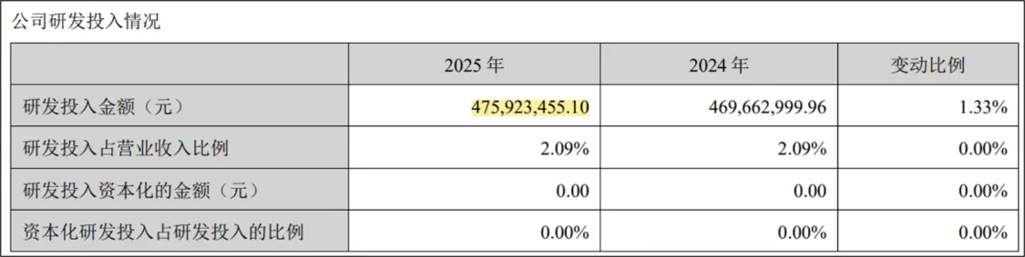 苏泊尔“勇闯男厕”:一口安全锅的三十年,因AI广告引发低俗争议_快讯_第8张_纵横网 苏泊尔“勇闯男厕”:一口安全锅的三十年,因AI广告引发低俗争议_https://www.izongheng.net_快讯_第8张