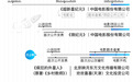 除了《流浪地球》 近年已备案的“科幻片”准备怎么拍