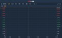 港股异动︱拟溢价41.9%私有化退市 中国电力清洁能源(00735)复牌高开30.73%