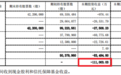 上海莱士炒股爆亏11亿后公司发公告：再也不炒股了！