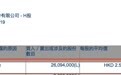 贝莱德减持洛阳钼业（03993）2609万股，每股作价2.5947元